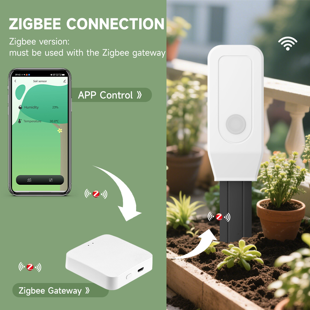 iHseno Tuya Zigbee スマート土壌テスター湿 - Plant Monitor のレビューと価格