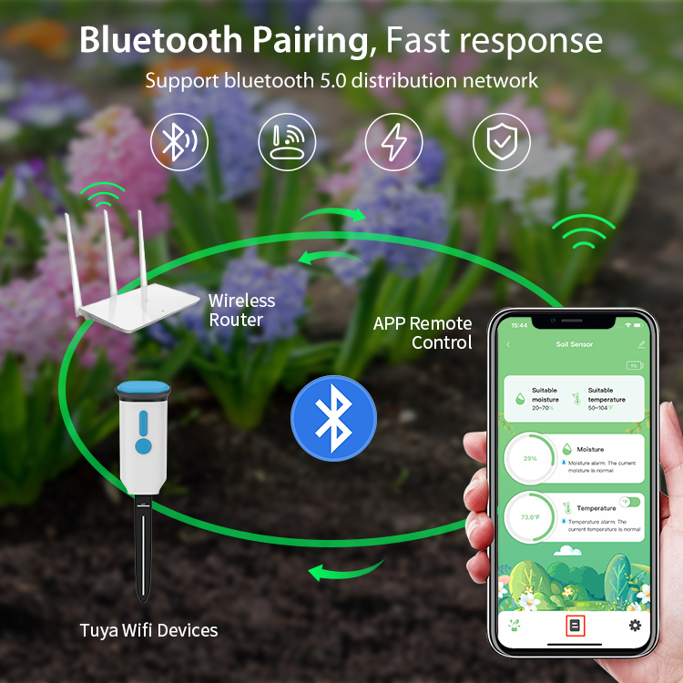 Tuyaスマート土壌水分センサー WiFi & Blueto - Plant Sensor のレビューと価格