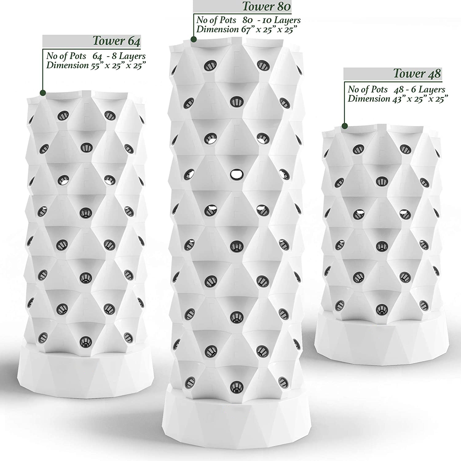 新しい水耕栽培用垂直庭園、エアロポニックタワー、水耕栽培キッ - Hydroponic Tower のレビューと価格