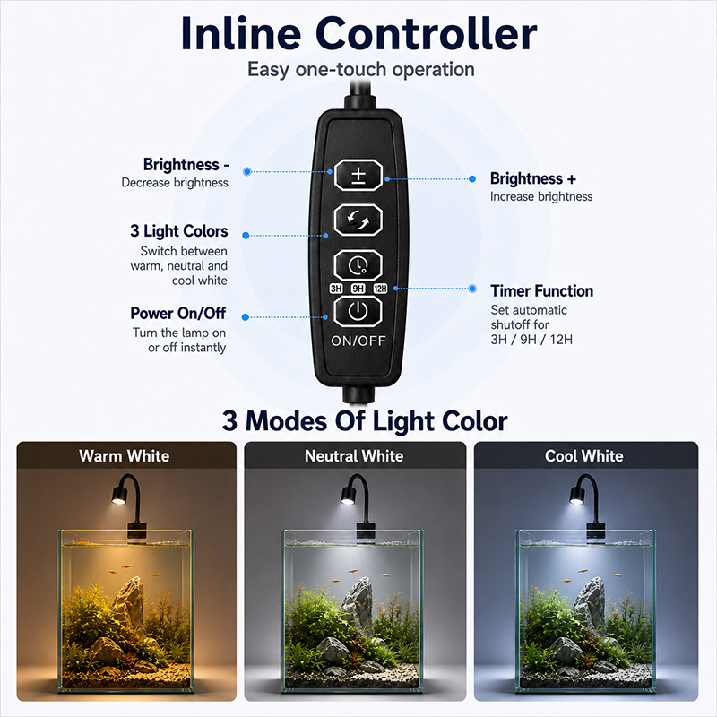 USB LED 水族館ライト照明植物育成ライト AC5V 3 - Plant Grow Light Full Spectrum のレビューと価格