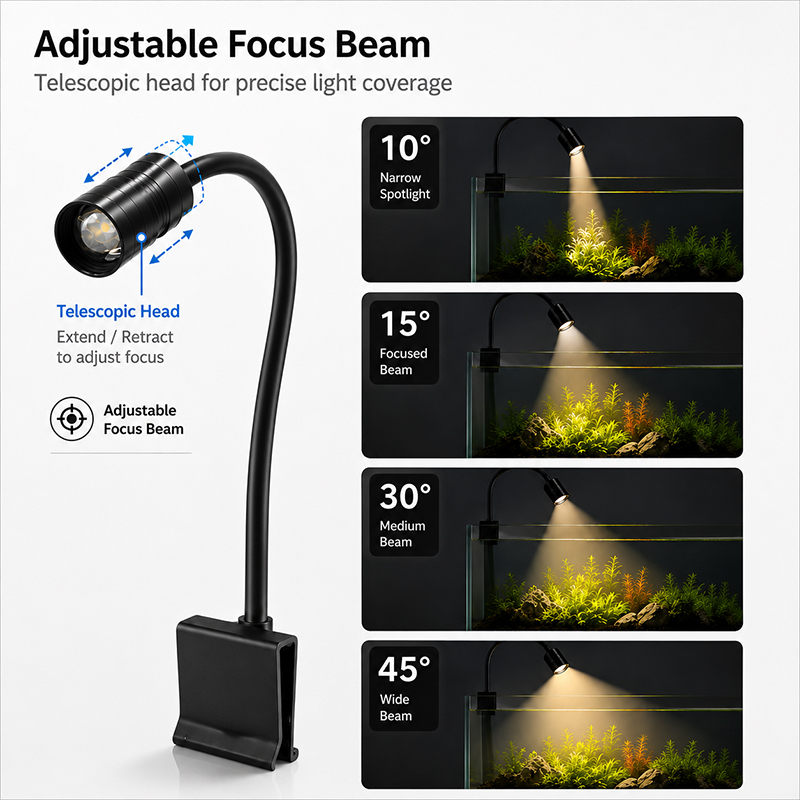 USB LED 水族館ライト照明植物育成ライト AC5V 3 - Plant Grow Light Full Spectrum のレビューと価格