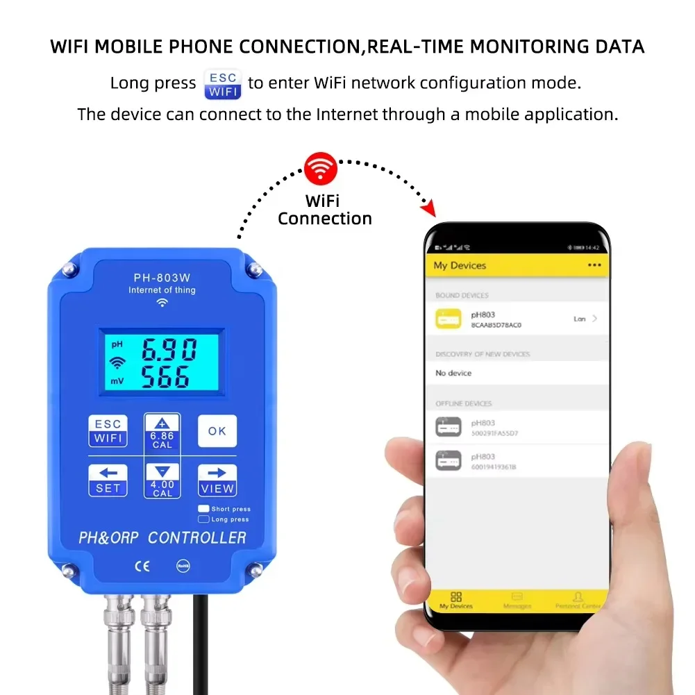 PH-803 デジタル2チャンネルPH/ORP酸化還元電位コ - Plant Monitor のレビューと価格