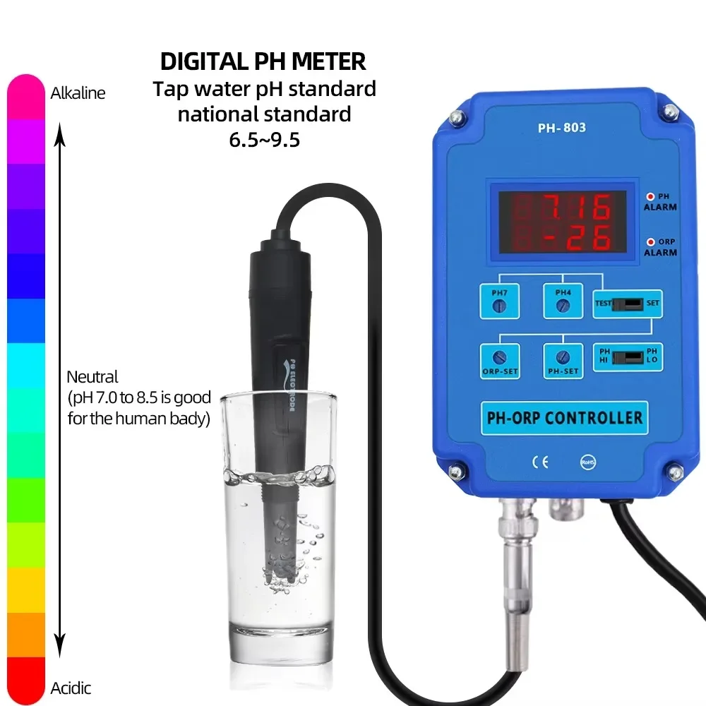 PH-803 デジタル2チャンネルPH/ORP酸化還元電位コ - Plant Monitor のレビューと価格